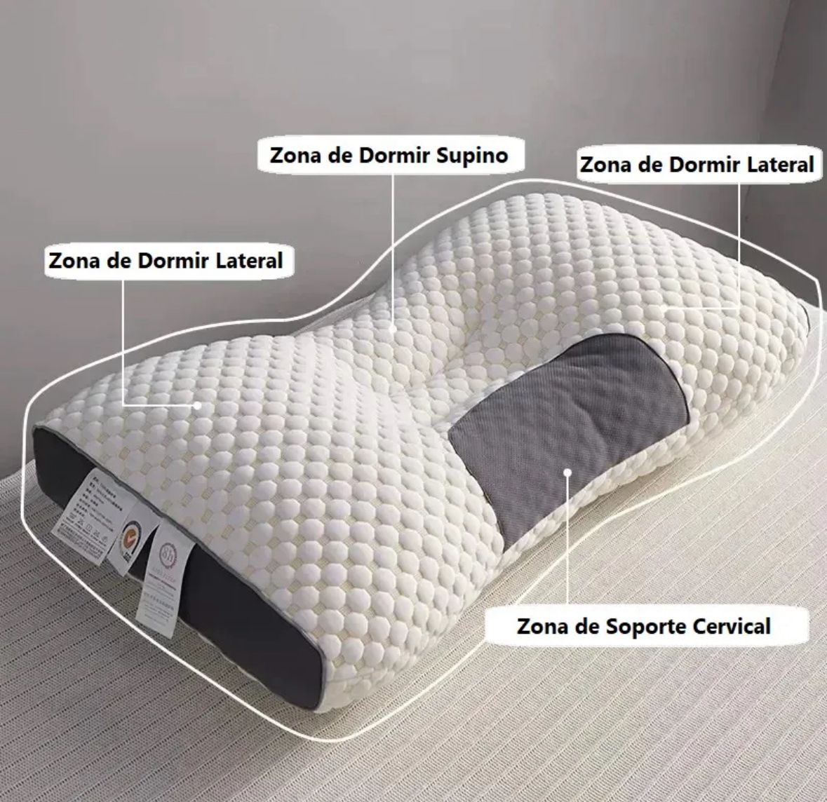 Almohada Cervical Ortopédica Ergonómica 1 Unidad
