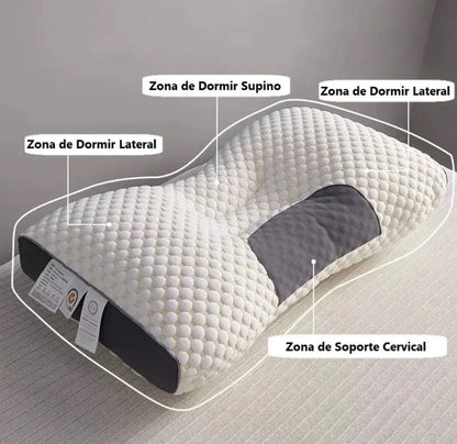 Almohada Cervical Ortopédica Ergonómica 1 Unidad
